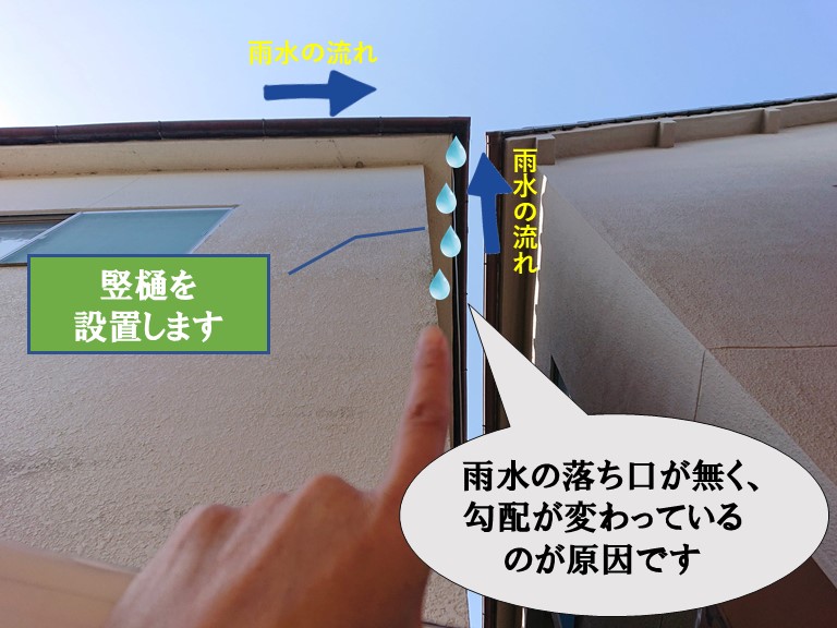 和歌山市で雨樋の調査をすると落ち口が少ないので竪樋を設置することになった