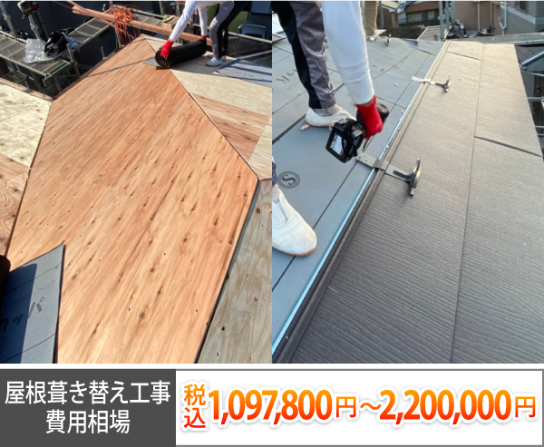 屋根葺き替え工事費用相場は税込 1,097,800円～2,200,000円